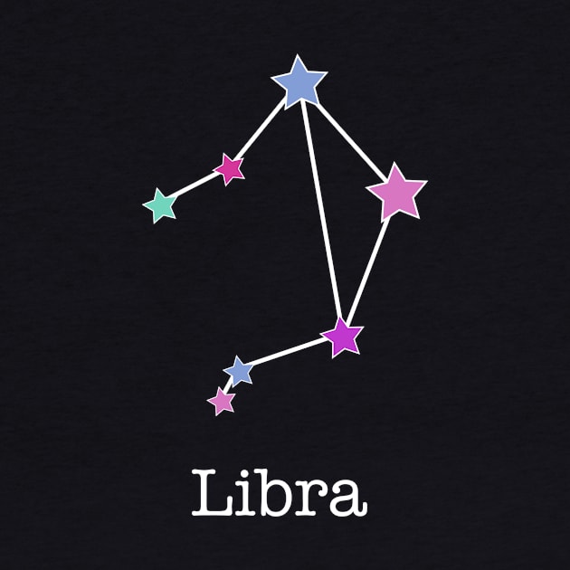 A Zodiac Sign Test Libra by Helena Morpho 